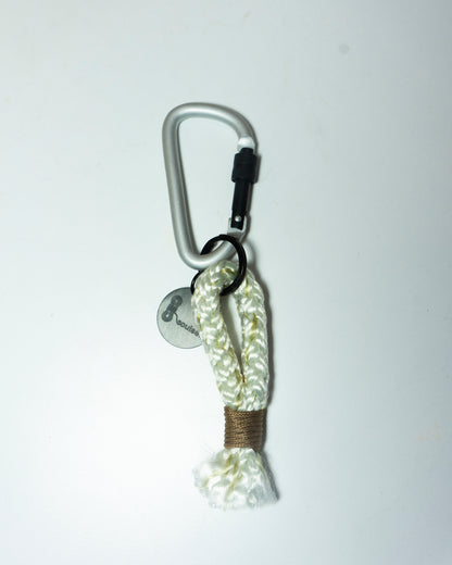 Schlüsselanhänger, Karabiner