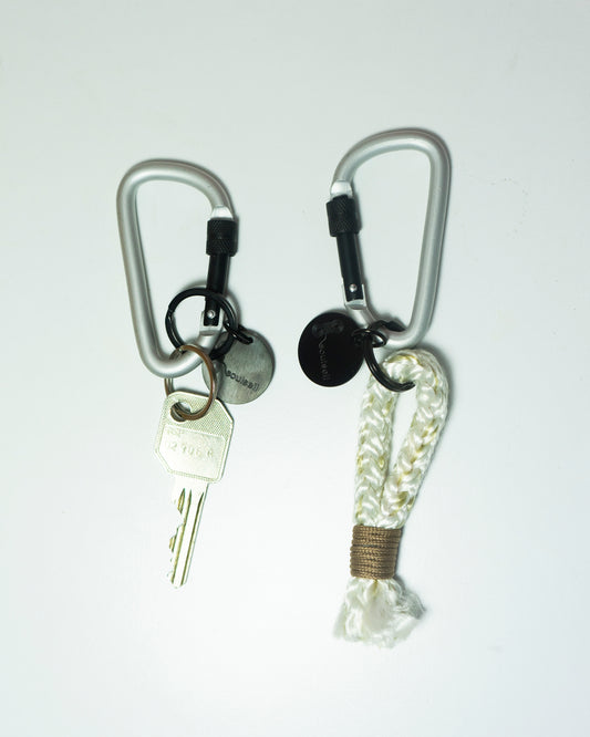 Schlüsselanhänger, Karabiner